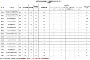 beplay最新ios下载截图2